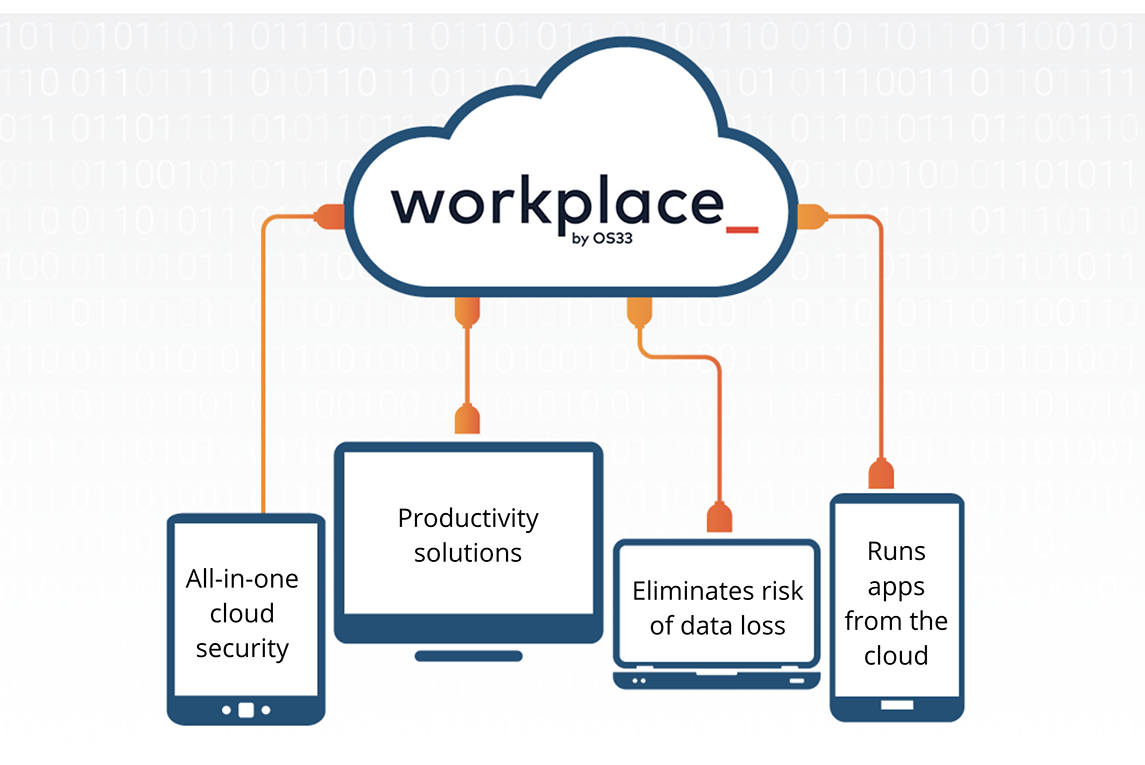 image of a conference call on a laptop